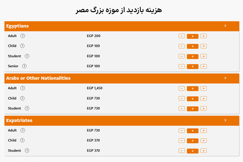اطلاعات بازدید از موزه بزرگ مصر