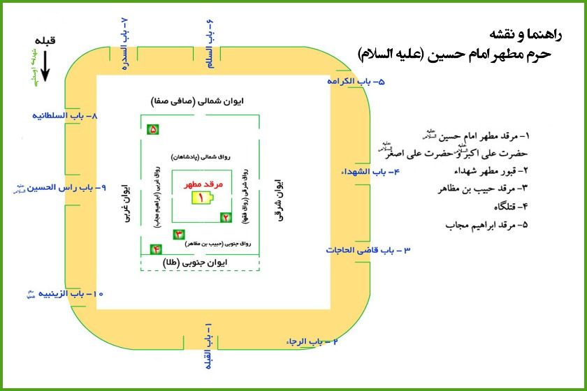 نقشه حرم امام حسین. منبع عکس: وبسایت Bayanbox.ir. عکاس: نامشخص